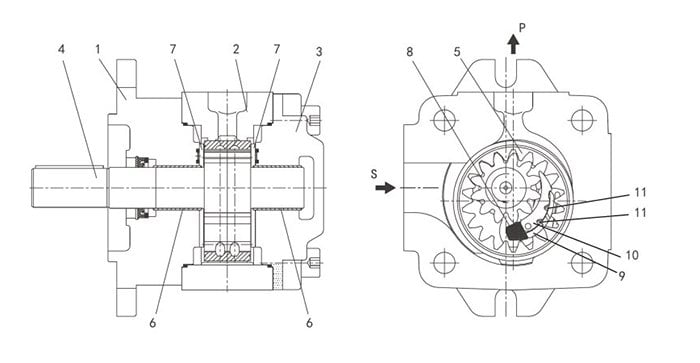 HG Serisi Hytek Pompa Teknik Çizimi