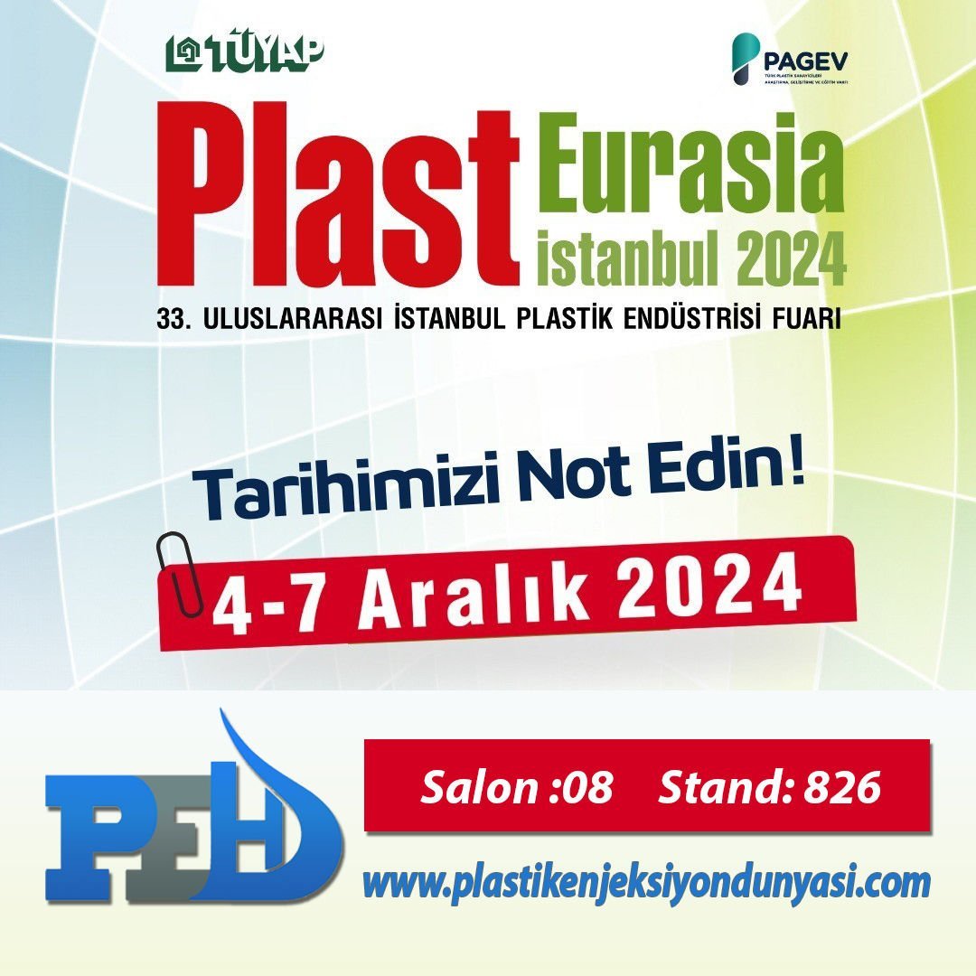 PLAST EURASIA ISTANBUL 2024