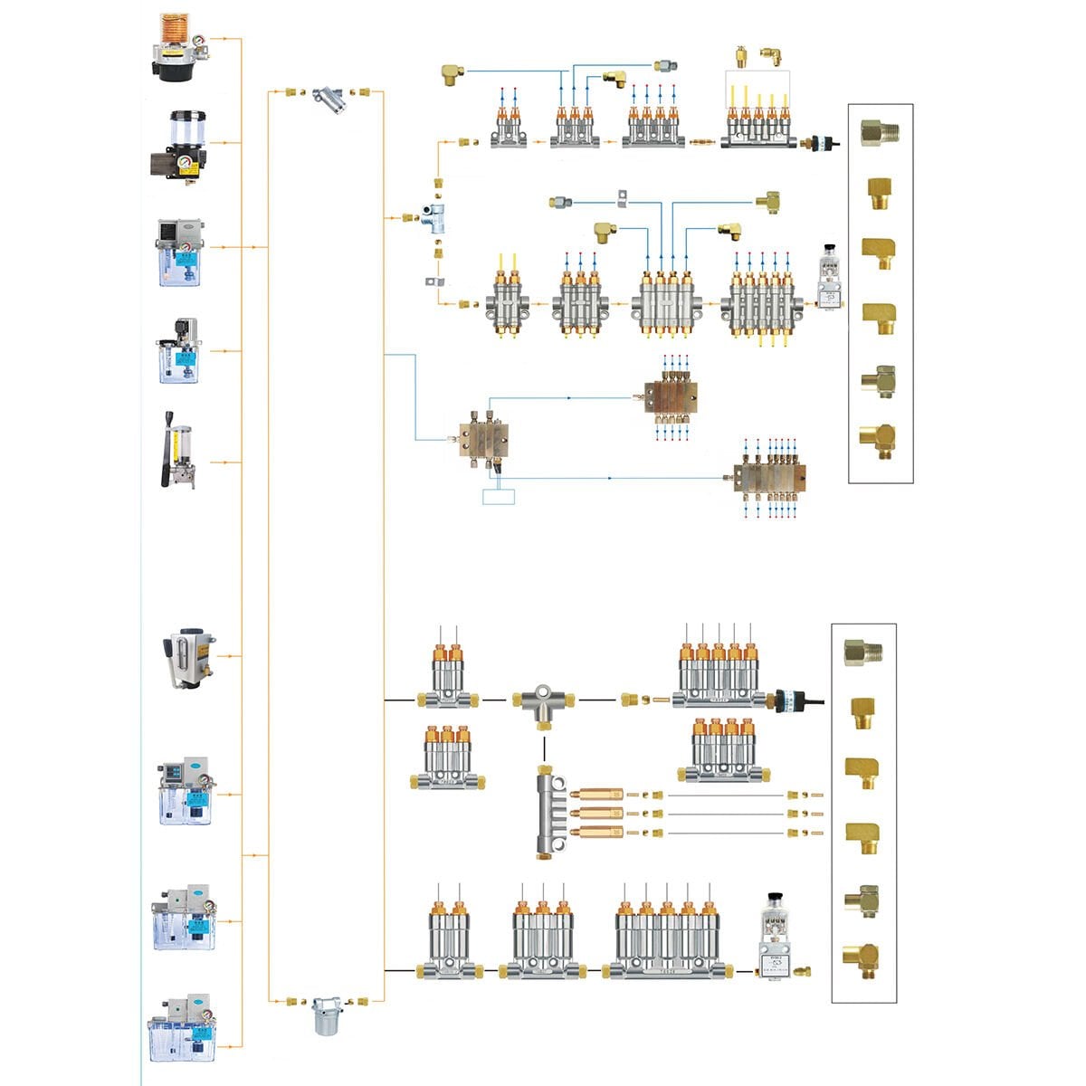 Enjeksiyon Makinalarında Merkezi Yağlama