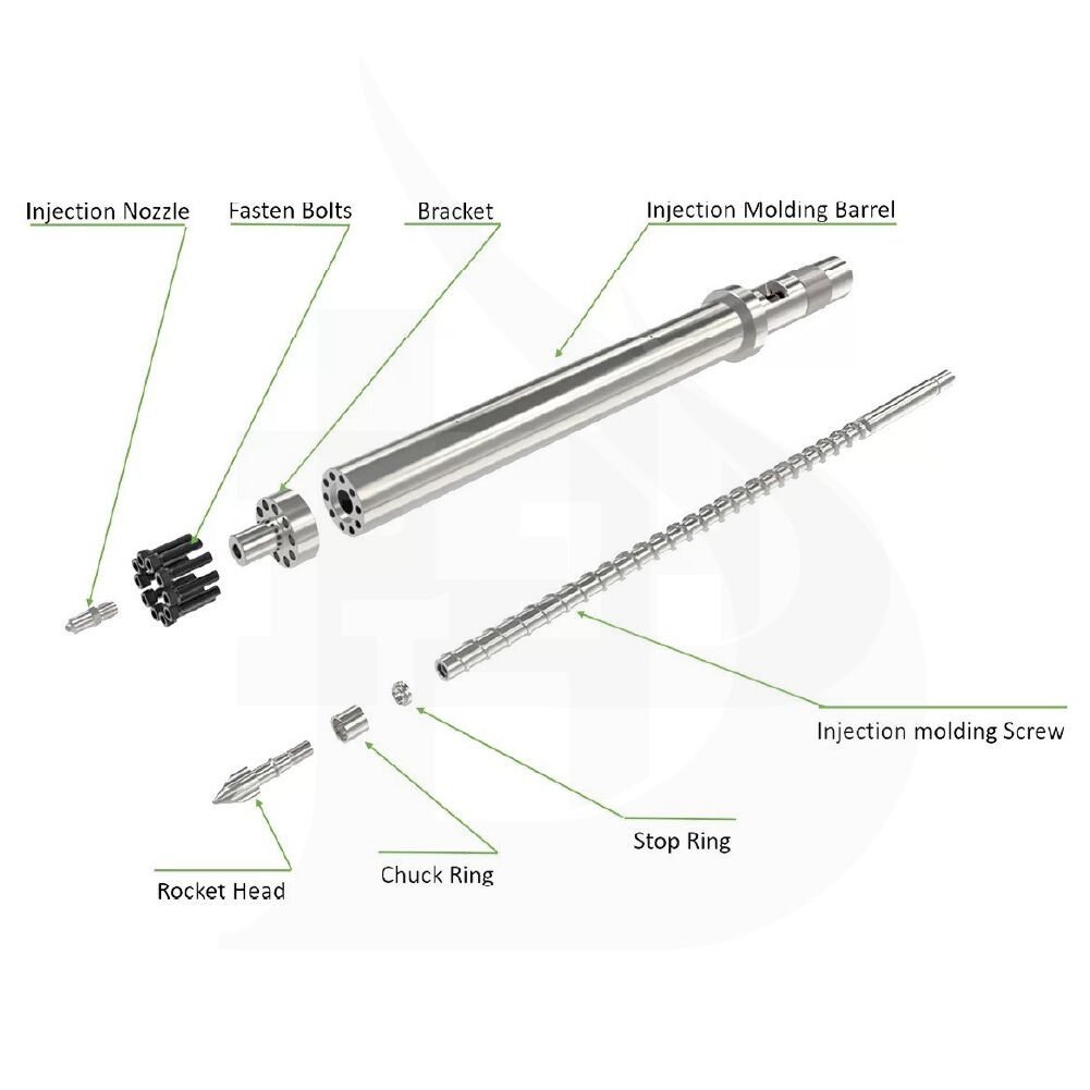 Plastik Enjeksiyon Makinası Screw Barrel Birleşenleri