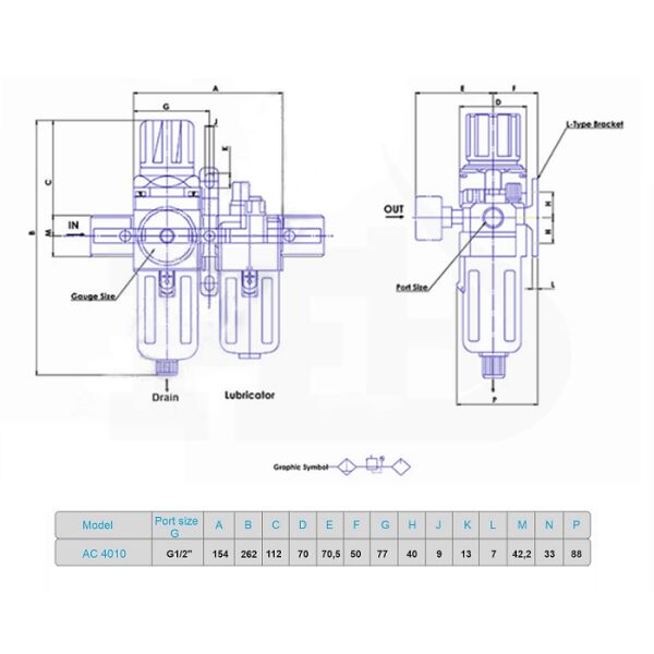 İKİLİ ŞARTLANDIRICI KARE TİP AC SERİSİ