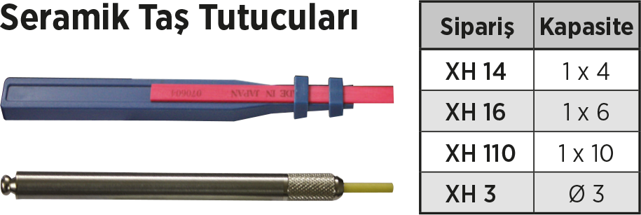SERAMİK GAZ TAŞI TUTUCULARI