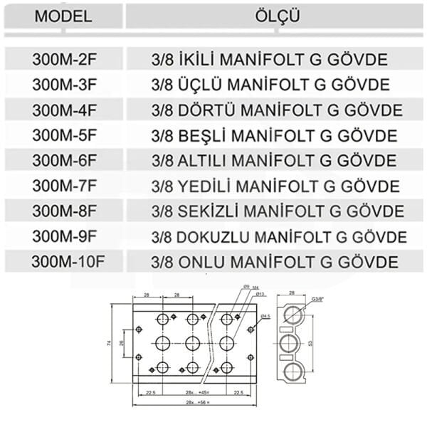 3/8  5-2 310 Serisi G Gövde Valf Plate - Manifoltları